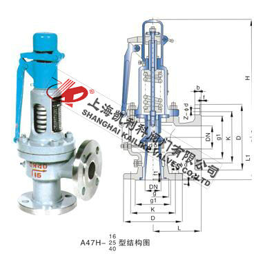 A47H、A47Y帶扳手彈簧微啟式安全閥